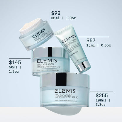Radiant Glow Anti-Wrinkle Cream